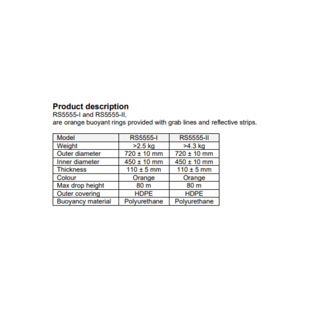 marine spare parts suppliers in uae